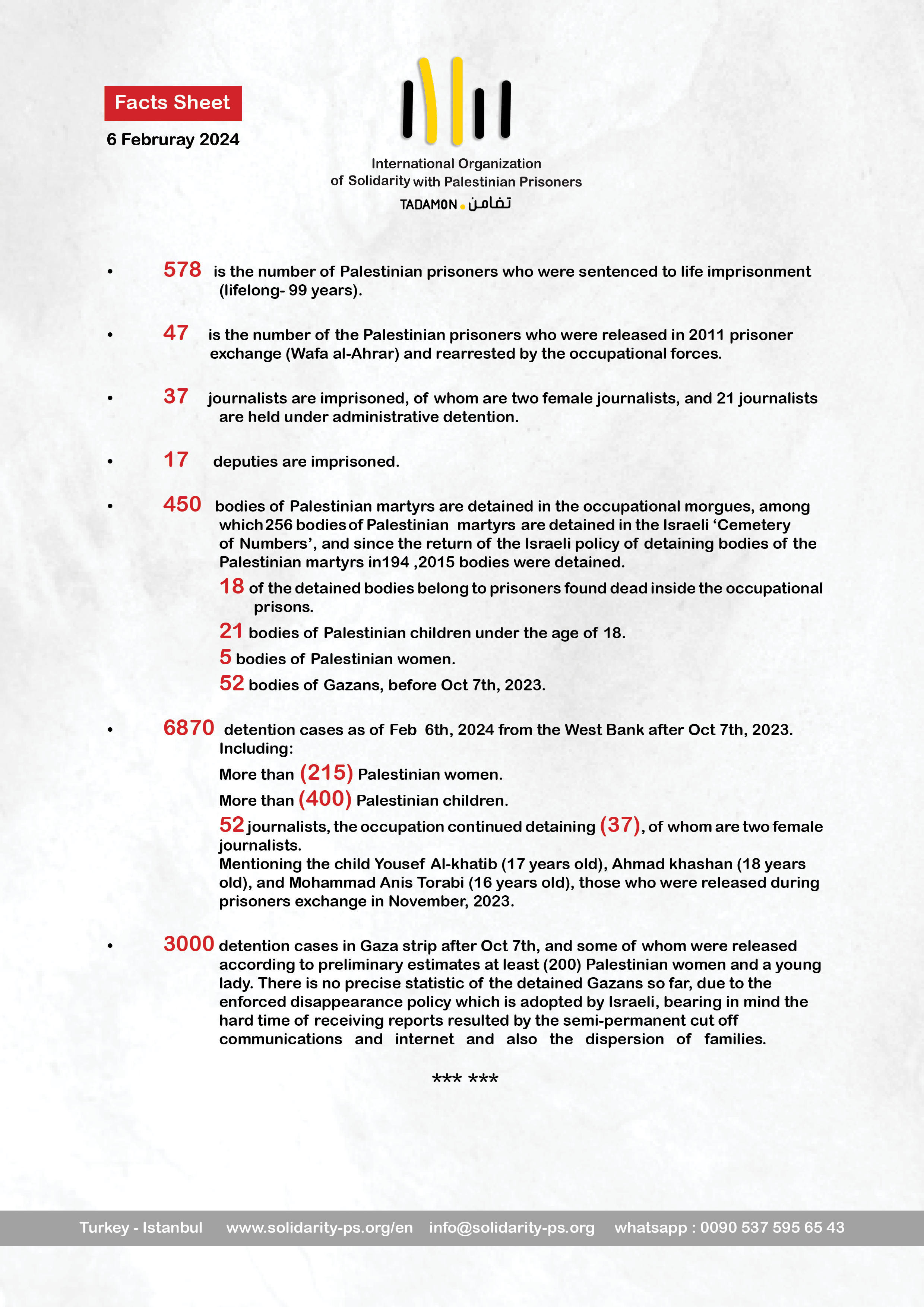 NUMBERS OF PALESTINIAN PRISONERS TO FEB 6th, 2024